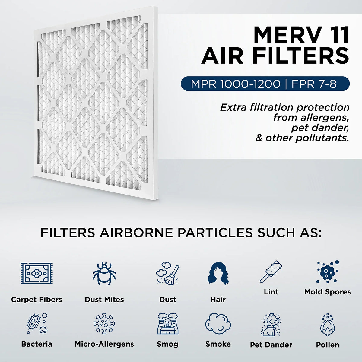 of Filters Air 11, MERV Furnace 4" Pamlico. 6. by 3-3/4 Size: x MPR 19-3/8 23-3/8 Pleated Actual Case 20x24x4 AC x 1000