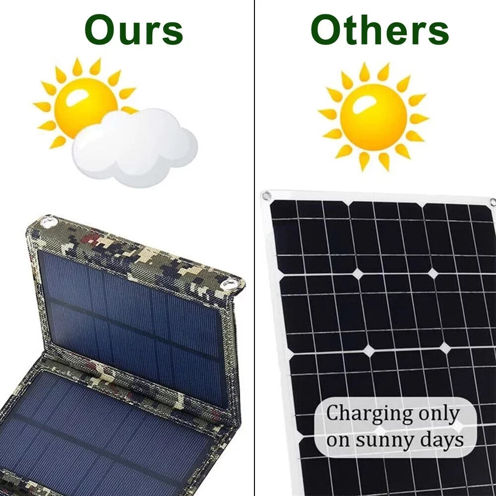 Outdoor Camping Hiking Phone Paddsun Charger Folding USB Power Solar Bank Panel 80W