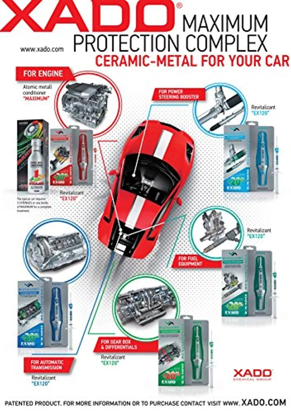 Atomic Engines 1 Revitalizant LPG Treatment and Xado Stage Conditioner Gasoline with Diesel Additive and for Maximum Metal