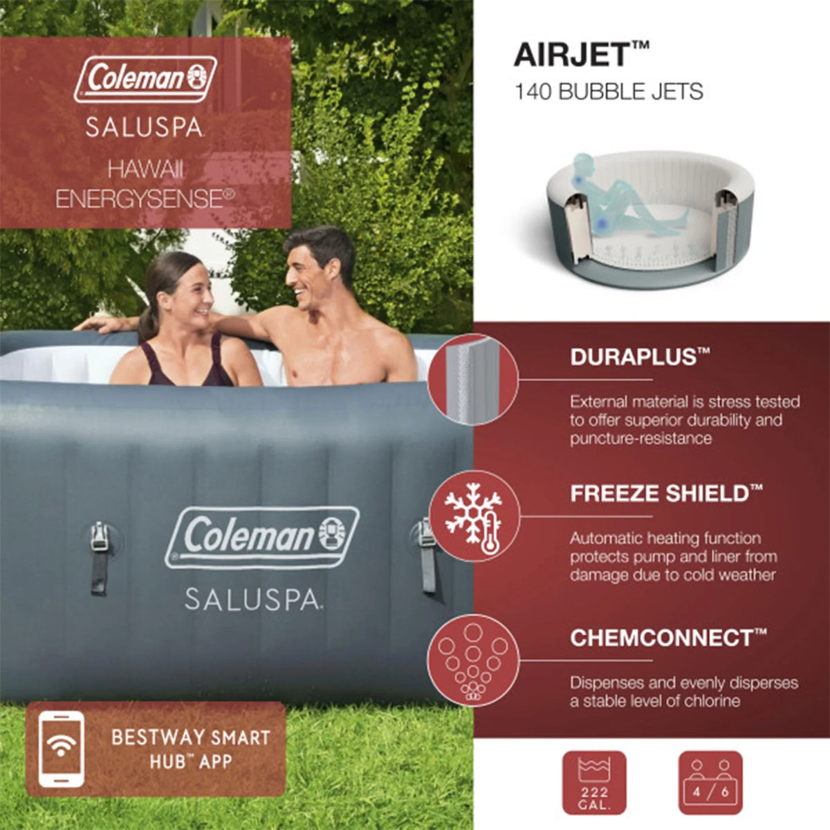 Non Bestway SaluSpa Hawaii Slip Coleman Tub Seat + Bestway Spa Hot