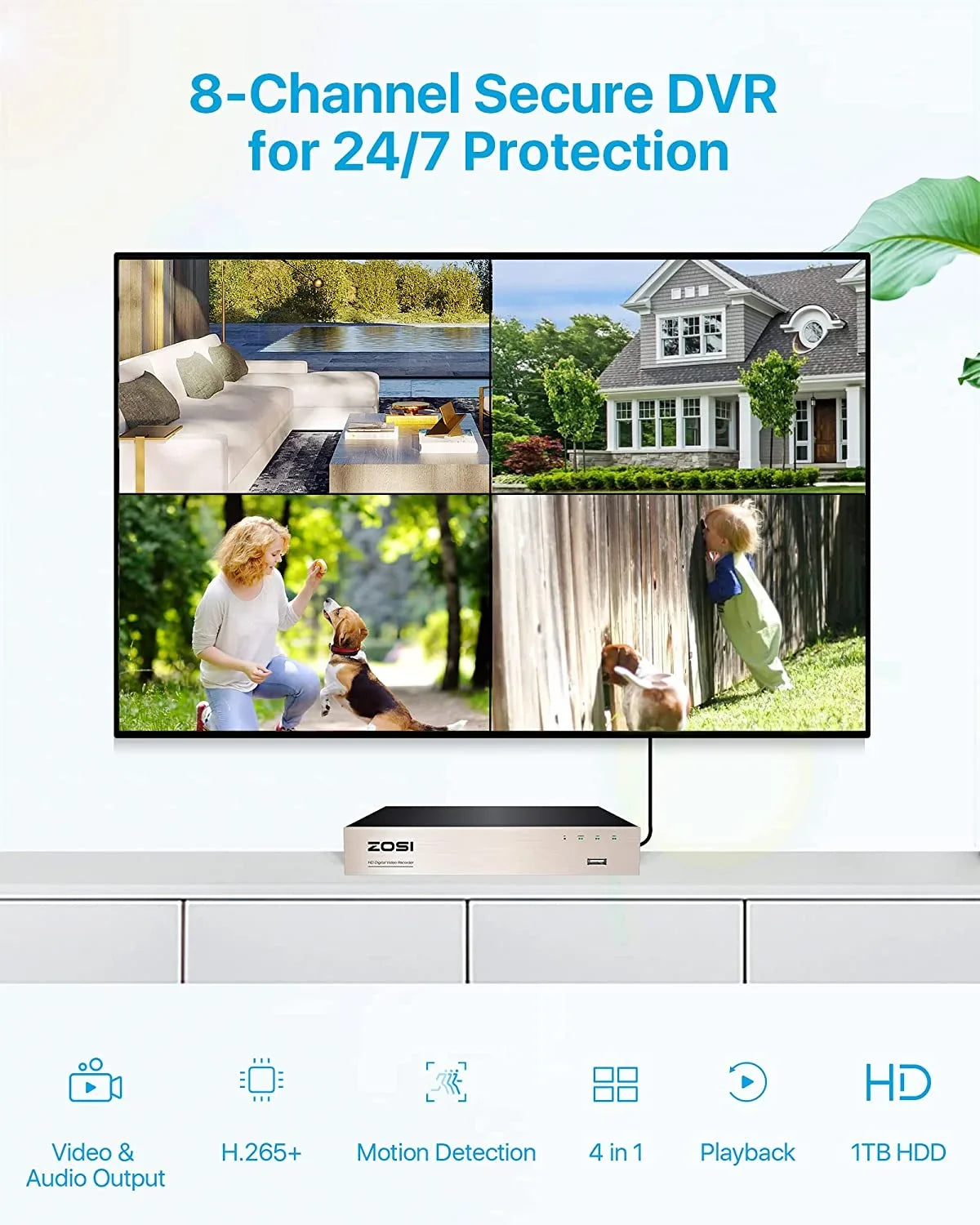 Security 1080P 8CH 4-in-1 Surveillance DVR System TVI Definition Recorder H.265+ High Camera HD For Motion Hybrid Detection Video ZOSI Network CCTV