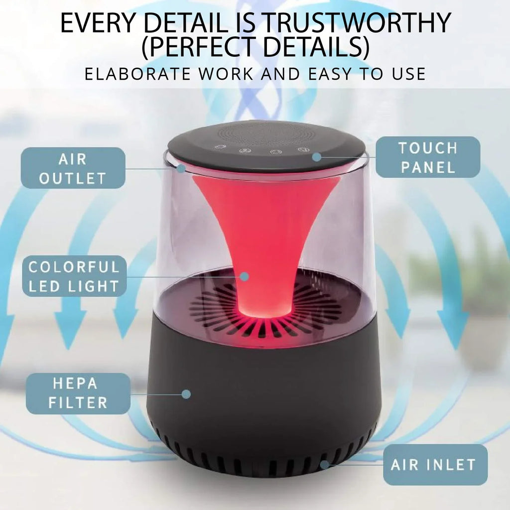 Settings Purifier AR-04 WBM with Quiet Fan Operation, Filter Smart Air 3 HEPA Smart