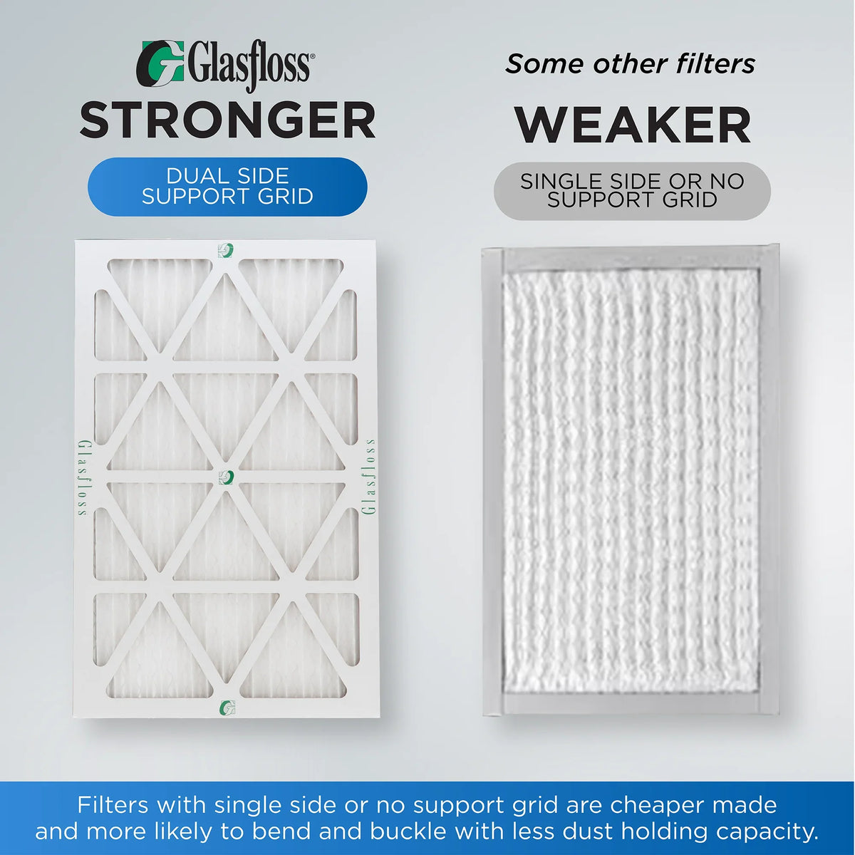 Pleated Glasfloss Size: of MERV 21-7/8 x 20x22x1 ZL 7/8 10 Exact 19-1/2 x AC Air 4. Furnace Filters. Box
