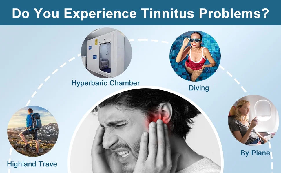 Ears Unclogger, Head, Ear FDA Tinnitus Pressure Relief Single Expander, for Cleared Balanced Ringing Eustachi One Design Plug Pressure Replacement with Head Ear Ear Relief Device, Side Dual