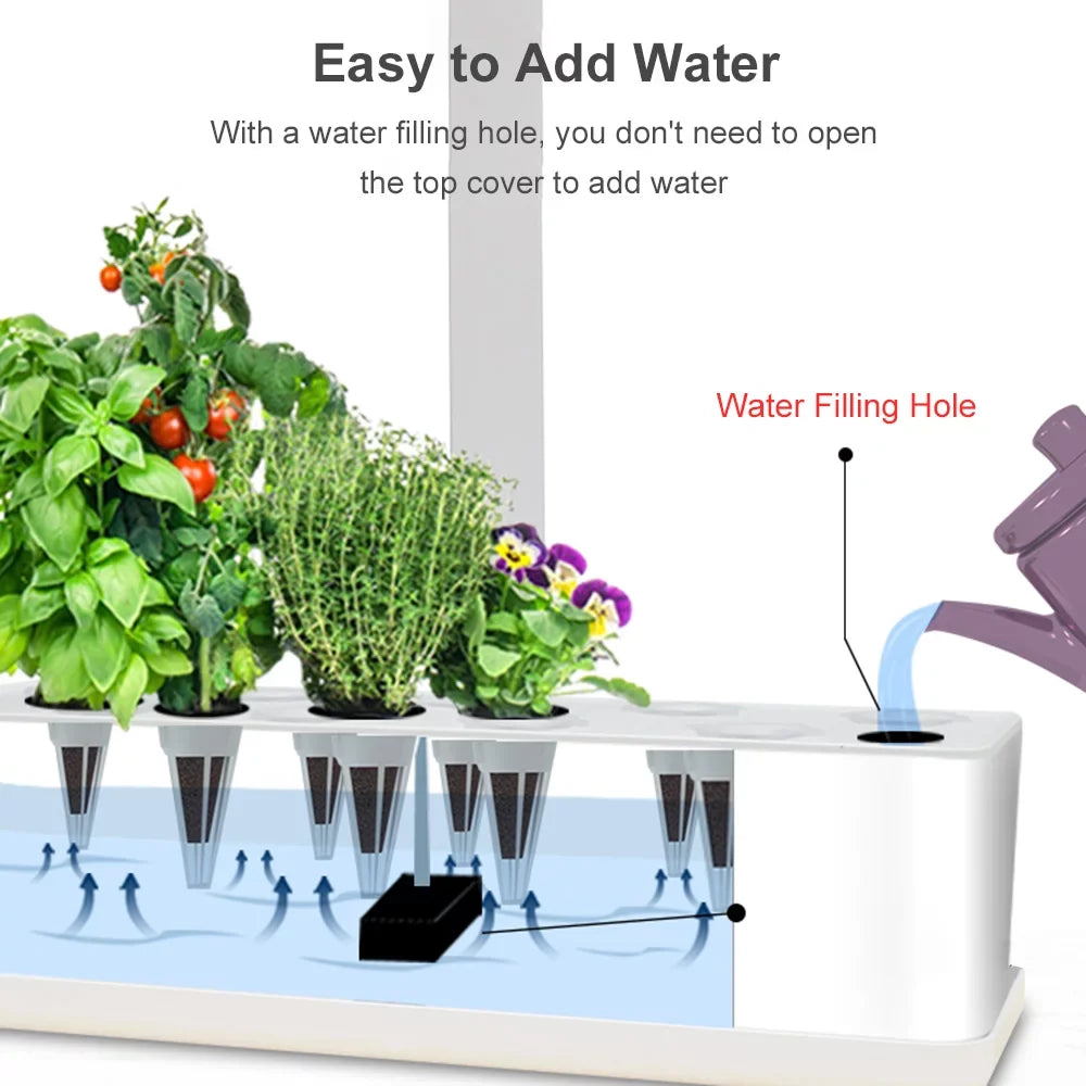 Kitchen Hydroponic Height LED Perfect and for Smart Indoor Office, with Adjustable Home, Garden – and Pinnaco Kit Timing
