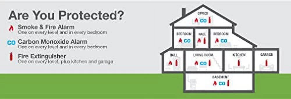 with Smoke First Hardwired SC-9120B Backup (CO) Monoxide Alert BRK Carbon Battery and Detector