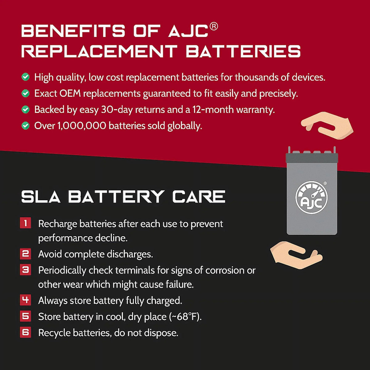 Personal (2003-2004) Compatible AJC Polaris Battery Battery 750CC MSX 150 750 Turbo Watercraft with Replacement