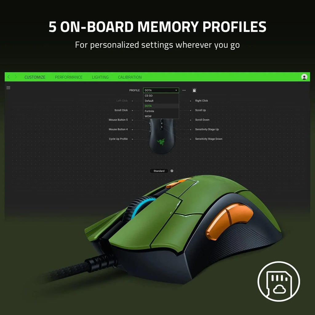 Edition V2 Razer Infinite Gaming Certified Refurbished DeathAdder Mouse Halo