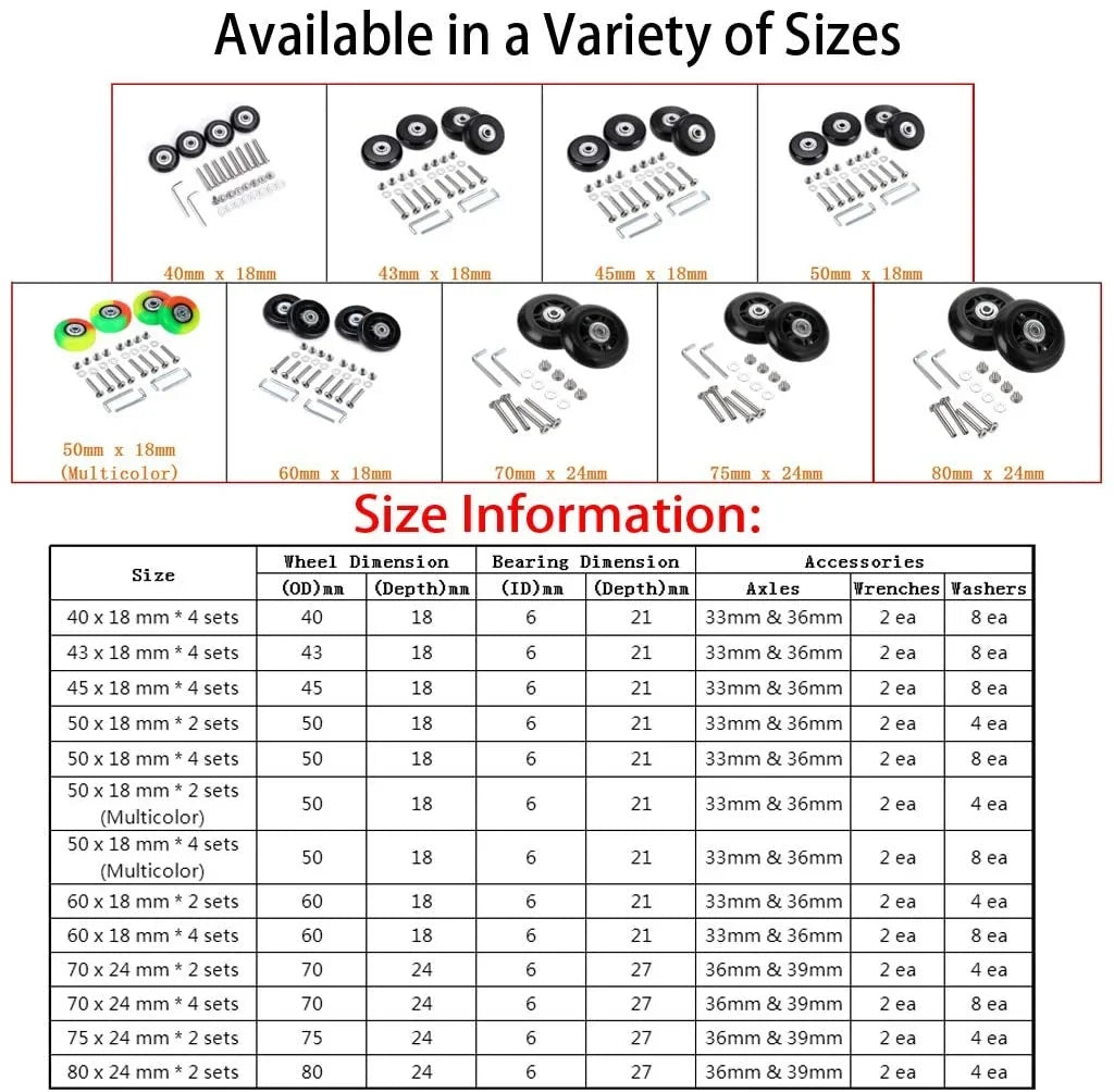 x Kits, Caster Replacement A Set Luggage 4 Swivel of Bearings 18mm Wheels Repair Suitcase Rubber 40mm Wheels, OwnMy