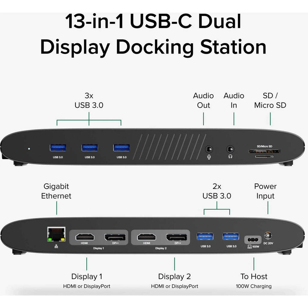USB, 4, or Plugable Monitor, HDMI Ethernet, 2x 13-in-1 3 Displays 100W / C DisplayPort, Windows, (5x 4K with Compatible 2x Dual Station Reader USB-C Docking Charging, Mac, USB Card Thunderbolt SD Dual
