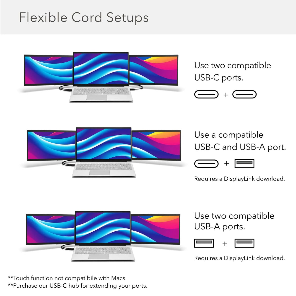 for Attachable Monitor Laptops Touchscreen Swivel Triple Touch Pro Ultra | SideTrak Slim Portable