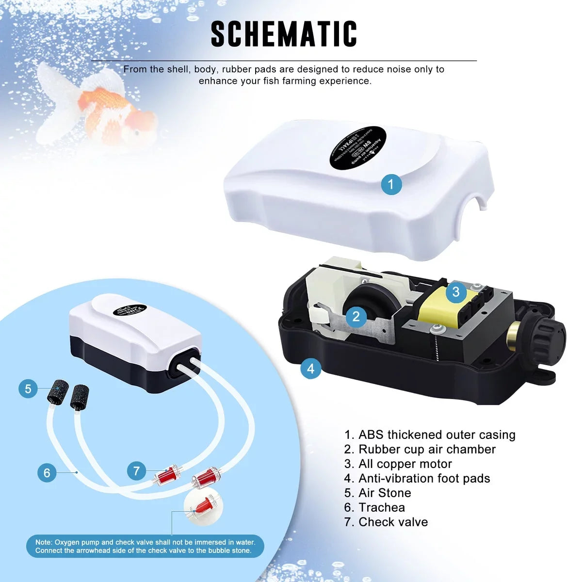 Fish Pump Air Gallons Adjustment Pump 120 Aerator 30 Oxygen 2X Quiet Oxygen - Tank, for 75GPH Output