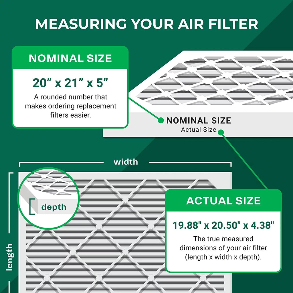 AC Filters PCO14-23 20x21x5 Lennox Pleated 11 Furnace MERV X8790 Air / HVAC (1-Pack) for Filterbuy