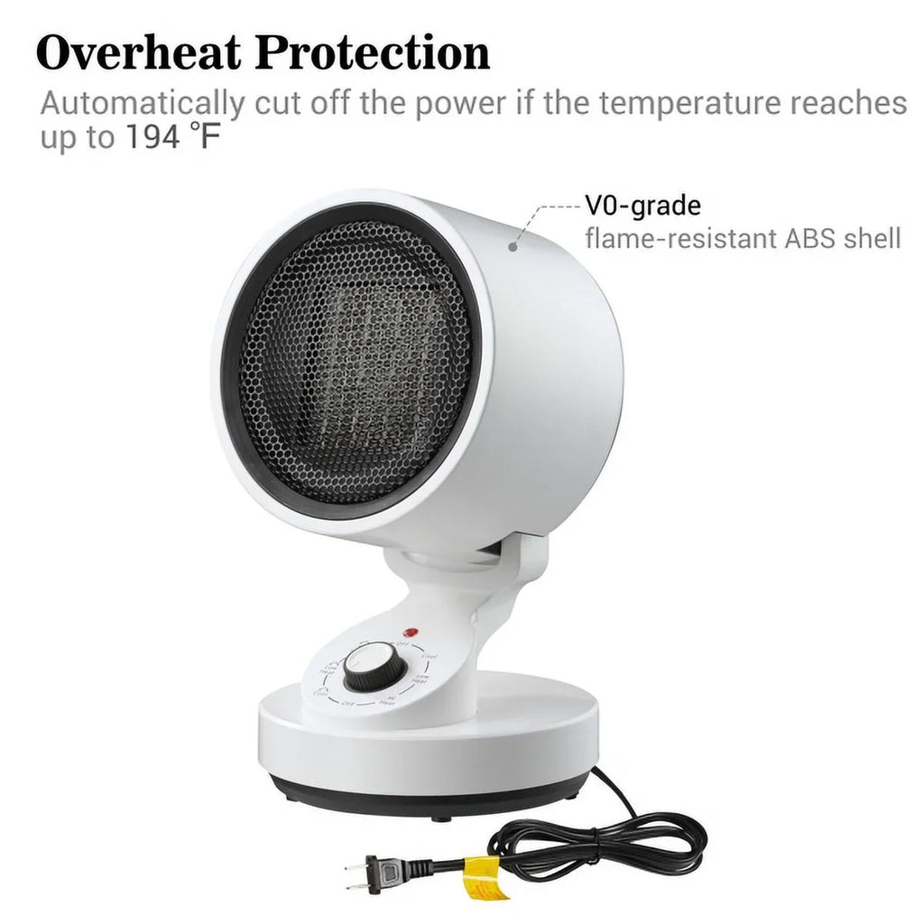 (900W), Heat and 3 , modes Heat Cooling Up Heat (1500W), Machine Low Space & Office Heater for Fan,with Cool including Space Quick 2-In-1 High Mode Electric Fan, (10W) Cool Home, Warm