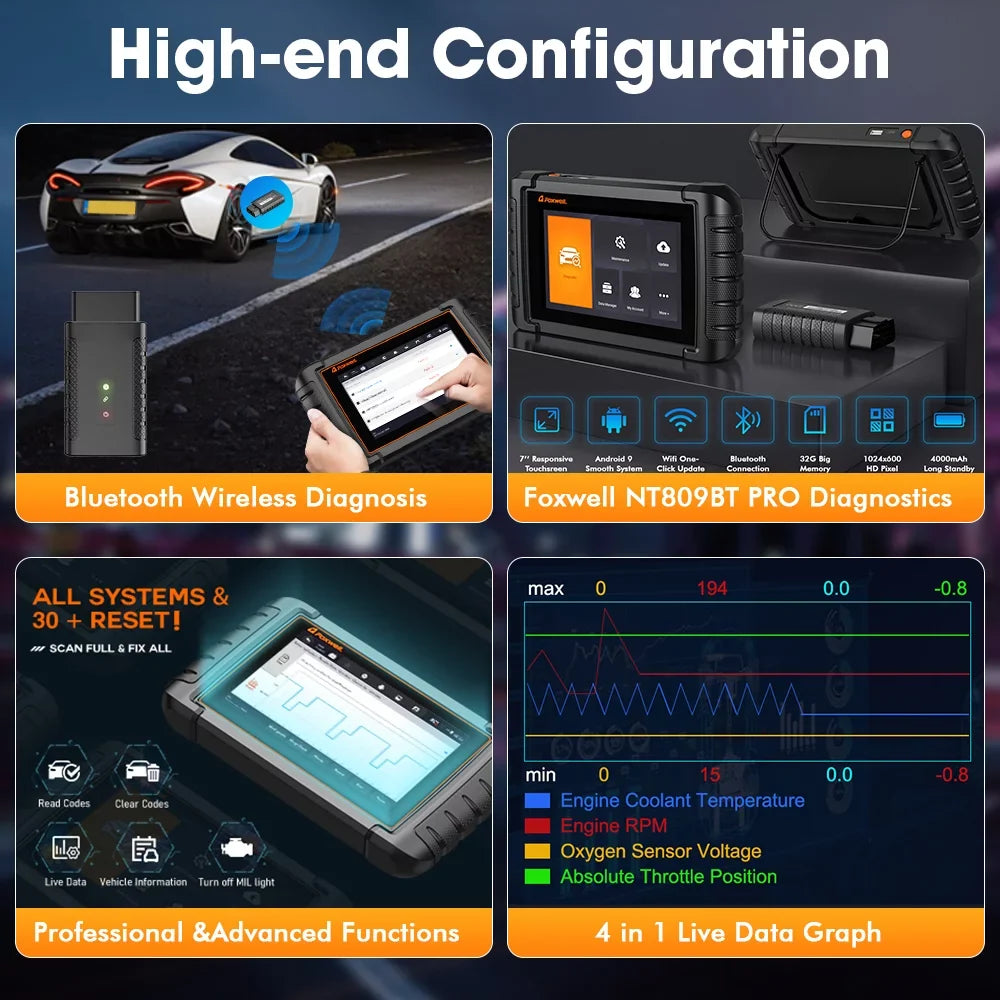 NT809BT Scanner Auto OBD2 Active Bluetooth Test Diagnostic Control Scanner Maintenance Analyzer Car Services Tool Scanner Automotive 30 Foxwell Automotive Code OBDI Scan Advanced Reader Bi-directional