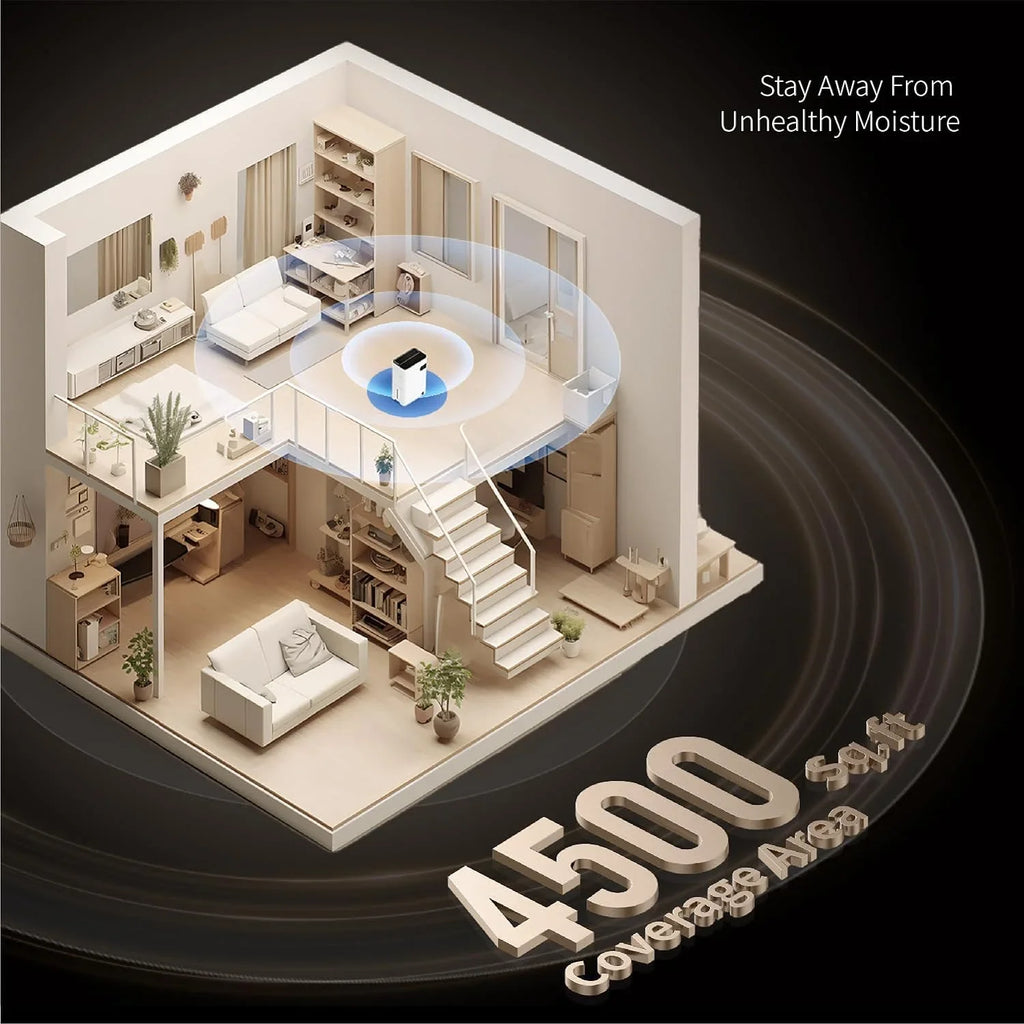 Saving,3 Control,4500 Commercial Moisture Quiet SqFt Home Lock,Energy 50 Modes,Household Tank,Auto Dehumidifier Basements,Bathroom Water Humidity Pint,Large Dehumidifiers Off,Child for LED