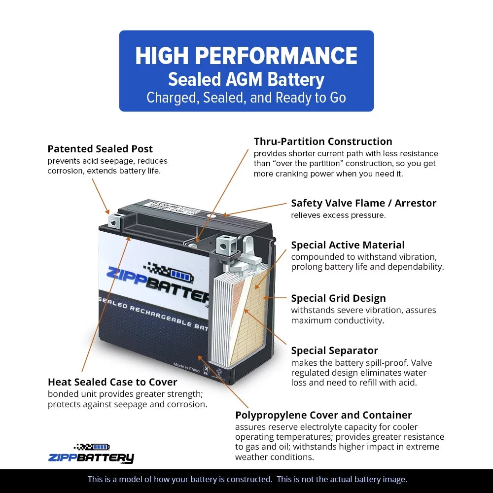 Battery Volt,14 CCA) Ts Jet Battery Kawasaki (16L-BS Ski for Js300 12 230 Ah, YTX16L-BS Sx 1988 300cc Zipp
