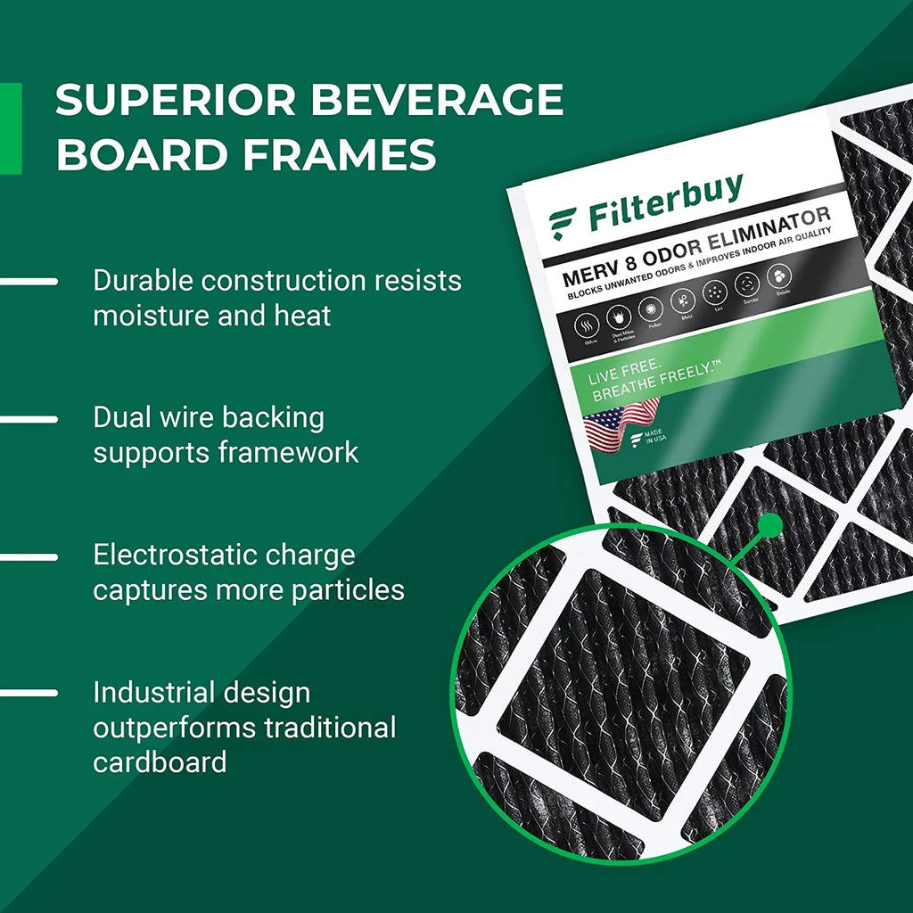20x22x1 Furnace with Filterbuy MERV Air (3-Pack) HVAC Carbon AC Odor Pleated Filters Eliminator 8 Activated