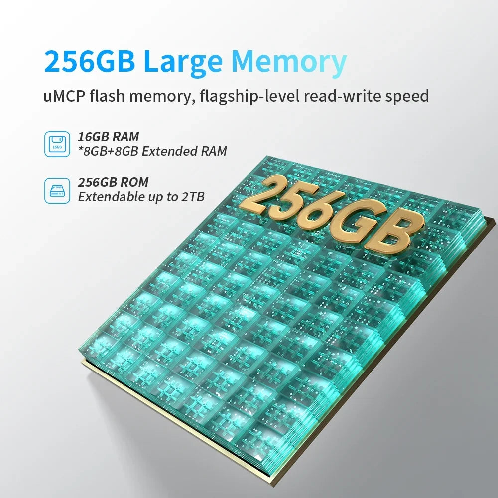 5000mAh, M5A Slots, 16GB Extended And FreeYond SIM, RAM SIM-Free To Phones, Unlocked & Phone, 6.6'' 2TB 13 Mobile Phones & Dual ROM Up RAM ROM Smart 8GB Android 256GB Unlocked 3-Card 4G