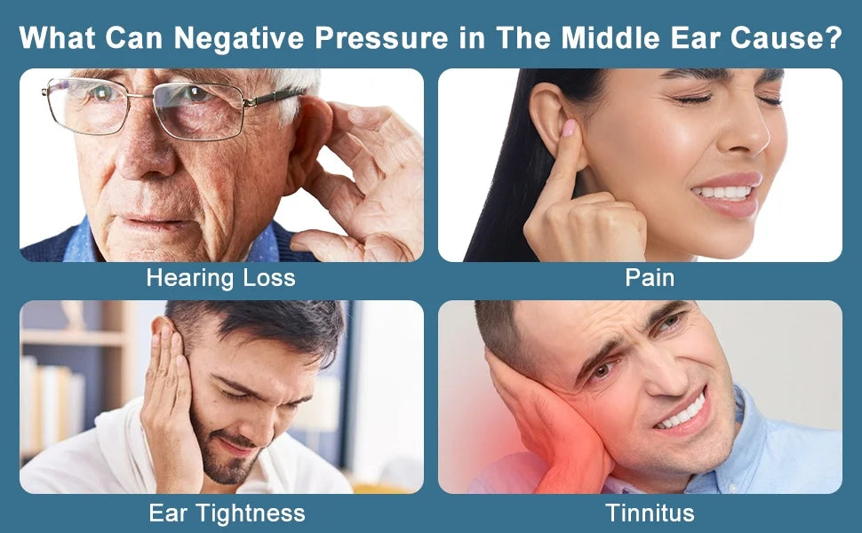 Ears Unclogger, Head, Ear FDA Tinnitus Pressure Relief Single Expander, for Cleared Balanced Ringing Eustachi One Design Plug Pressure Replacement with Head Ear Ear Relief Device, Side Dual