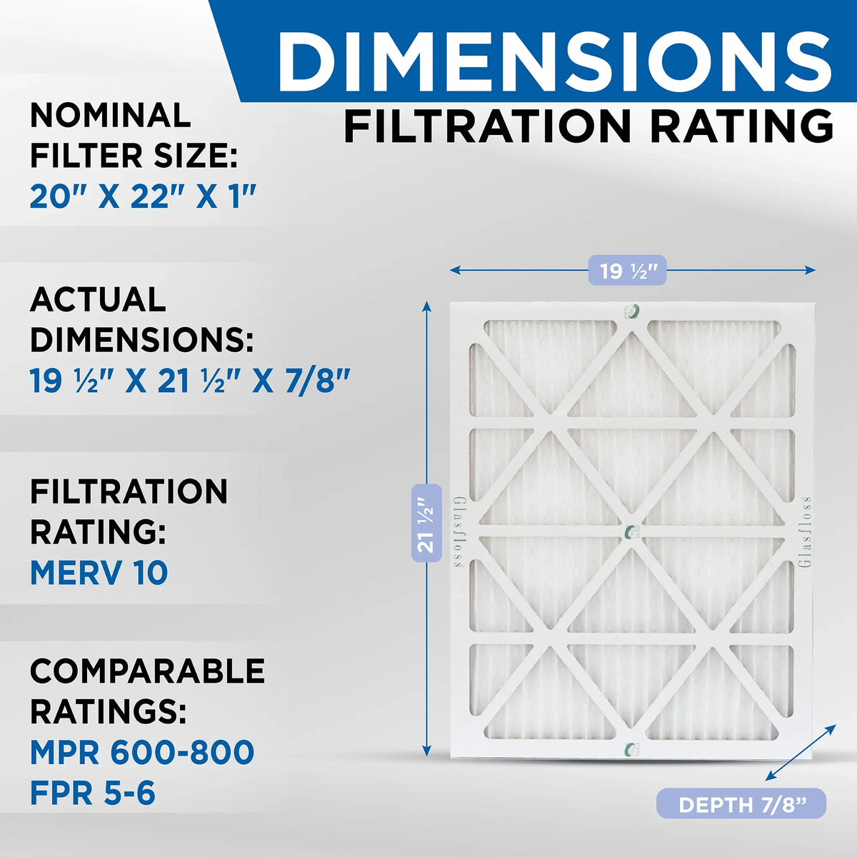 Pleated Glasfloss Size: of MERV 21-7/8 x 20x22x1 ZL 7/8 10 Exact 19-1/2 x AC Air 4. Furnace Filters. Box