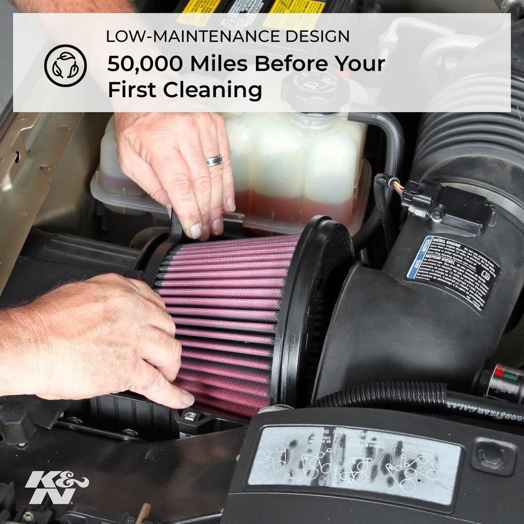 Filter: E-3321 Duty: Engine Heavy Premium, Replacement Air Performance, Industrial Filter, High K&N Washable,
