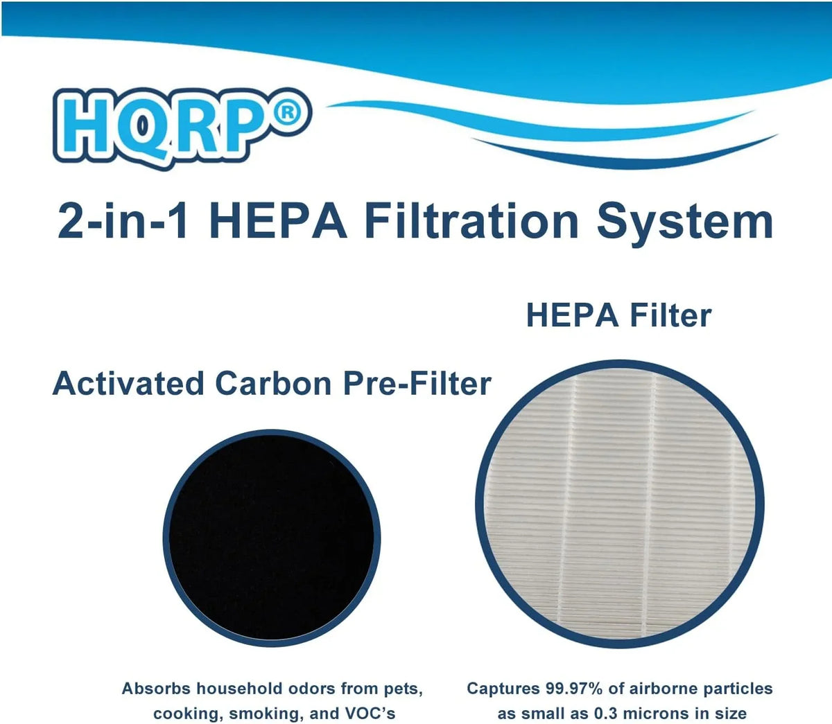 2 200M Airmega Purifier, 3304899, AP-1518R Replacement Filter AP-1512HH HEPA Mighty, Air Compatible Carbon Part True with Coway AP1512HH + 4 Pre-Filters HQRP Airmega Activated Filter
