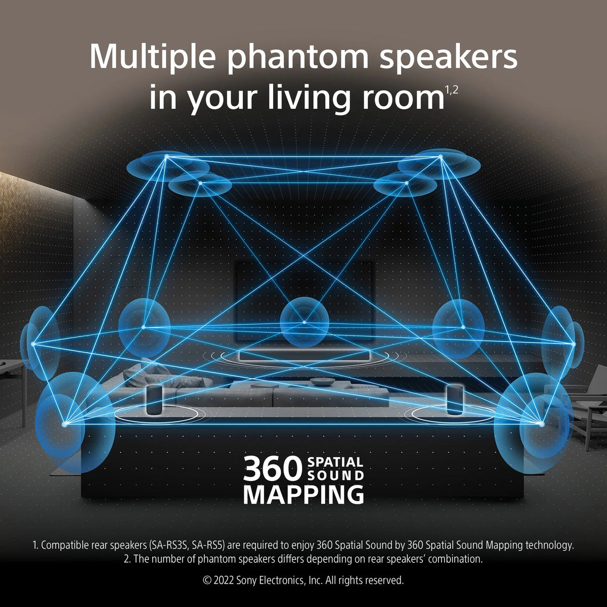 Dolby Atmos with DTS:X Sony HT-A3000 & Soundbar 3.1ch