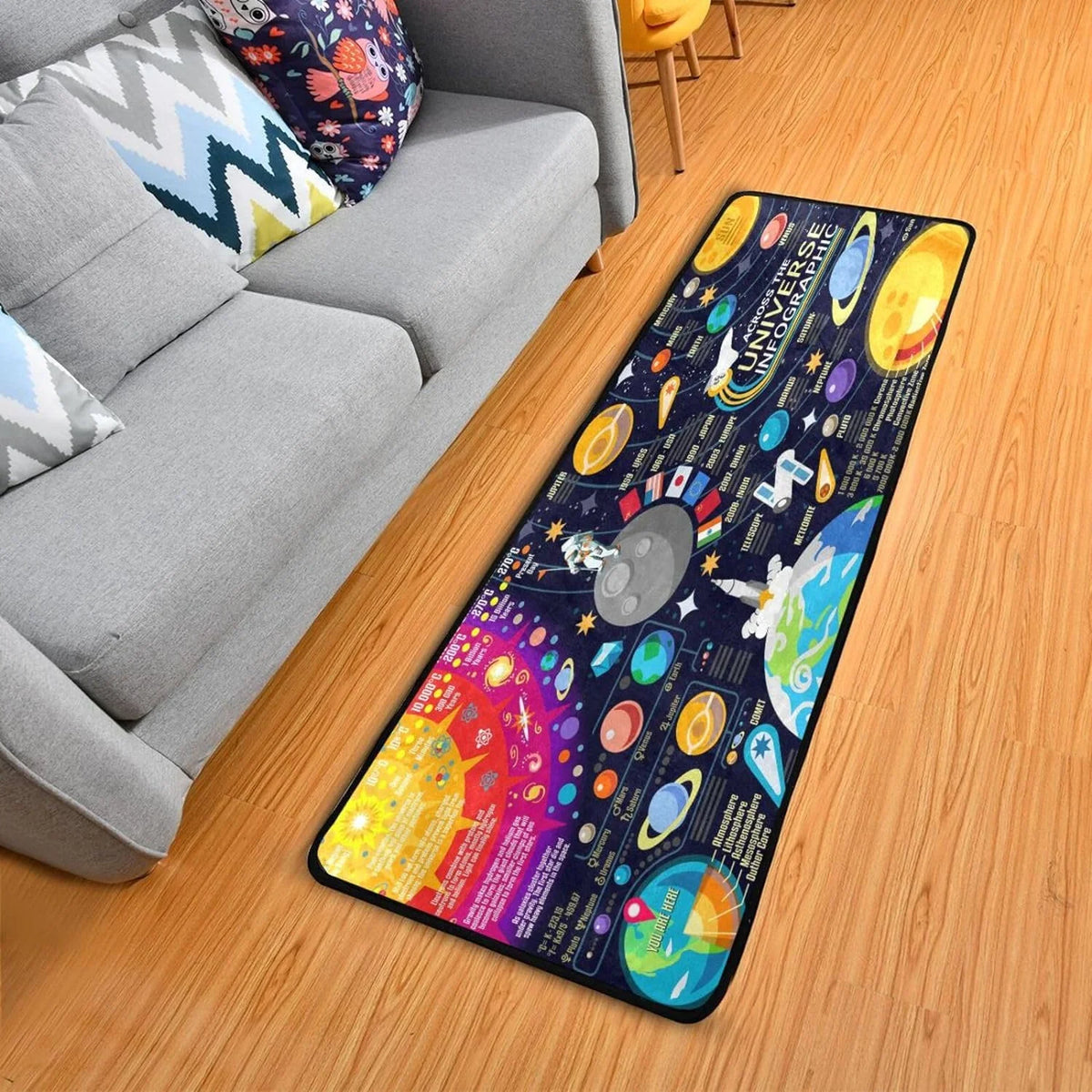 Soft Rug Gifts Ultra Solar 24"x72" Non-Slip Entry Bathroom - System Decor Floor Kitchen Rugs Washable for Area Mat Runner Home