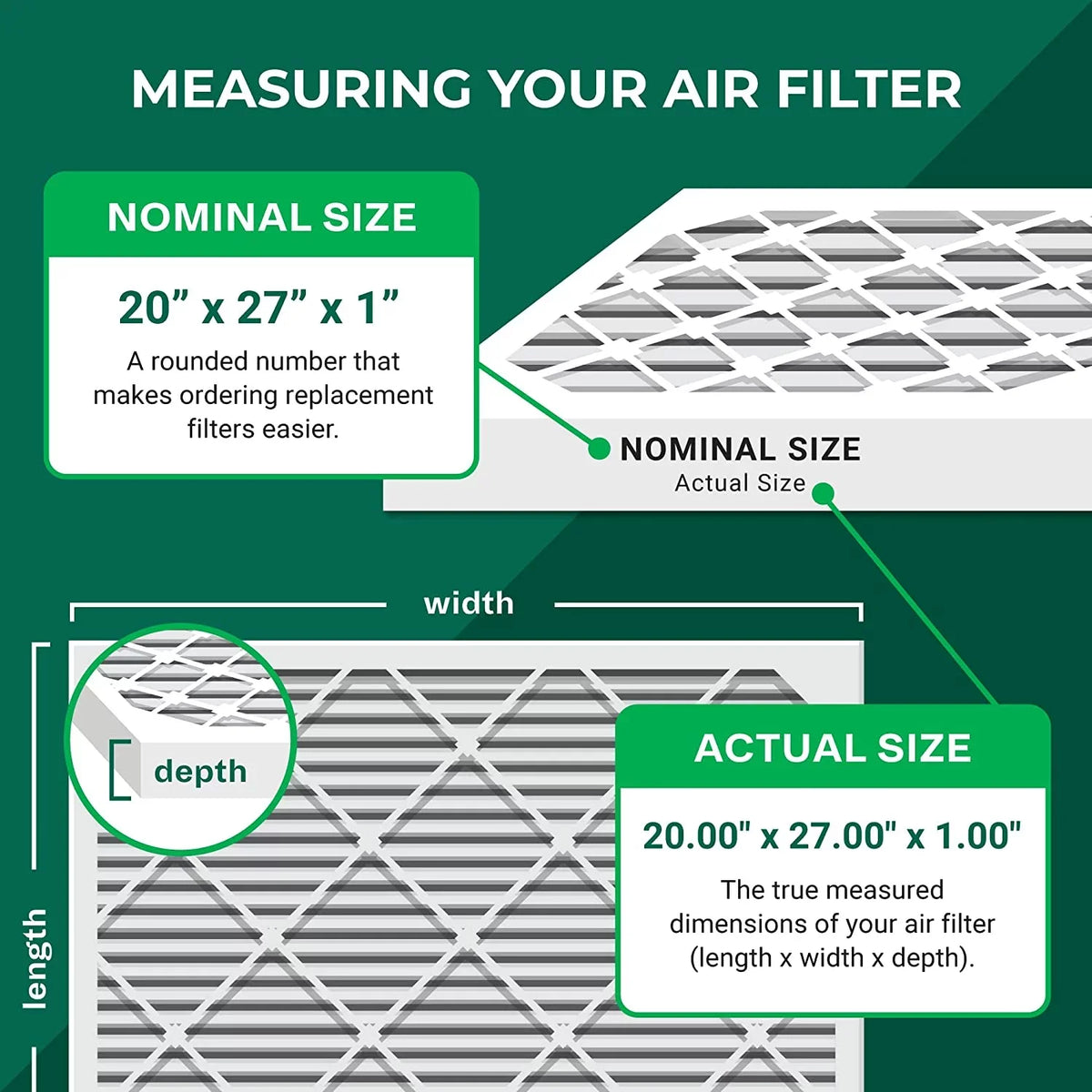 HVAC Filters Filterbuy AC Furnace 20x27x1 (4-Pack) 8 MERV Air Pleated