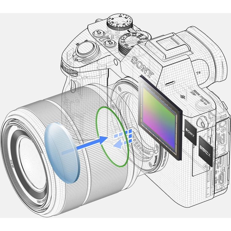 Camera Only) Sony 24MP Alpha (Body III Digital - a7 Mirrorless ILCE7M3/B