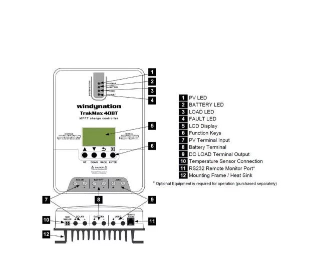 Controller 12-Volt/24-Volt MPPT Amp Charge TrakMax Solar 40