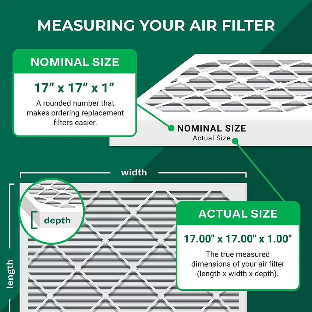 HVAC 11 Filterbuy AC MERV Furnace Air Filters (2-Pack) Pleated 17x17x1