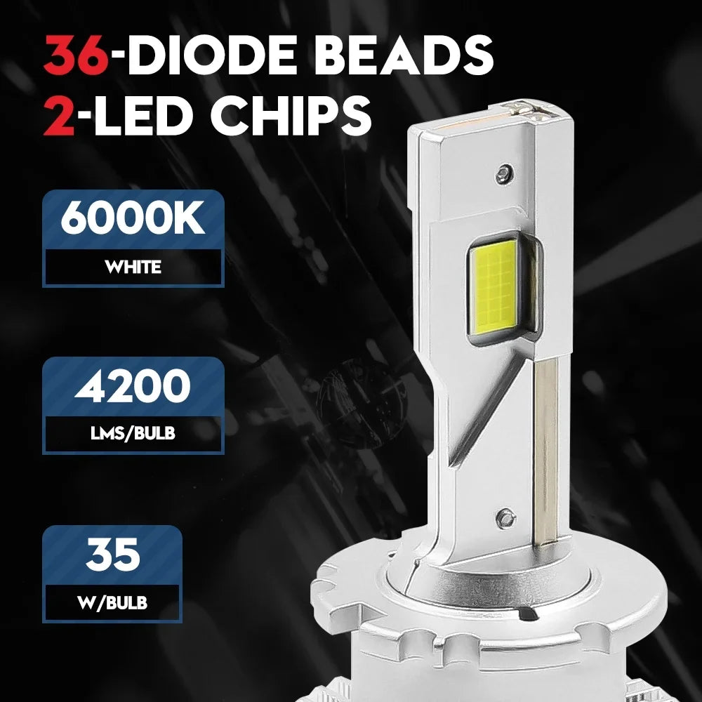 Automotive 35W Pack) and Headlight Beam D4S Conversion Beam Play Lamps (2 VEHICODE Error and with D4R Bulb LED Light Low High Replacement HID CANBus Kit White 45V Plug Xenon 6000K Ballast Free