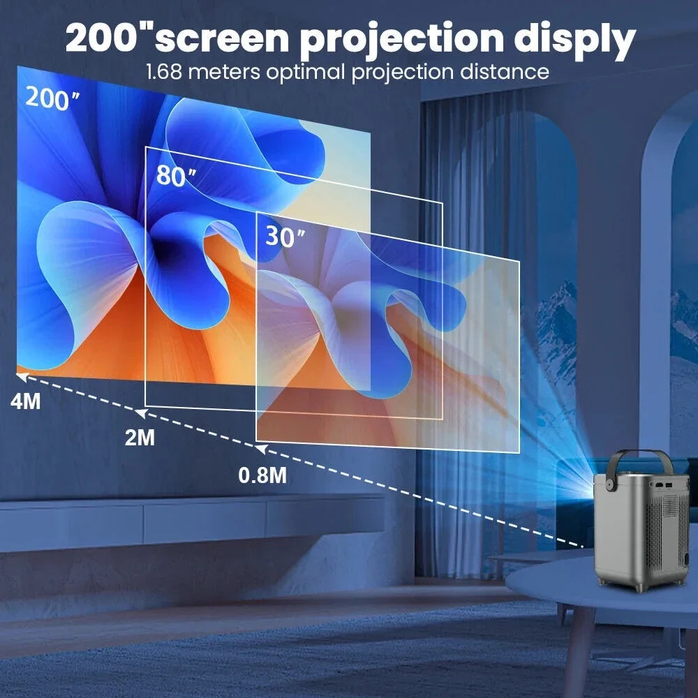 Gaming 5G Support Cinema Theater LED HD 4K Home WiFi LEXKUYI Movie Projector Bluetooth Projector