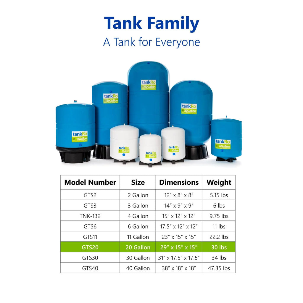 RO Reservoir Osmosis 20.0 TankRO – Tank Water Gallon Storage Reverse Large Tank Expansion