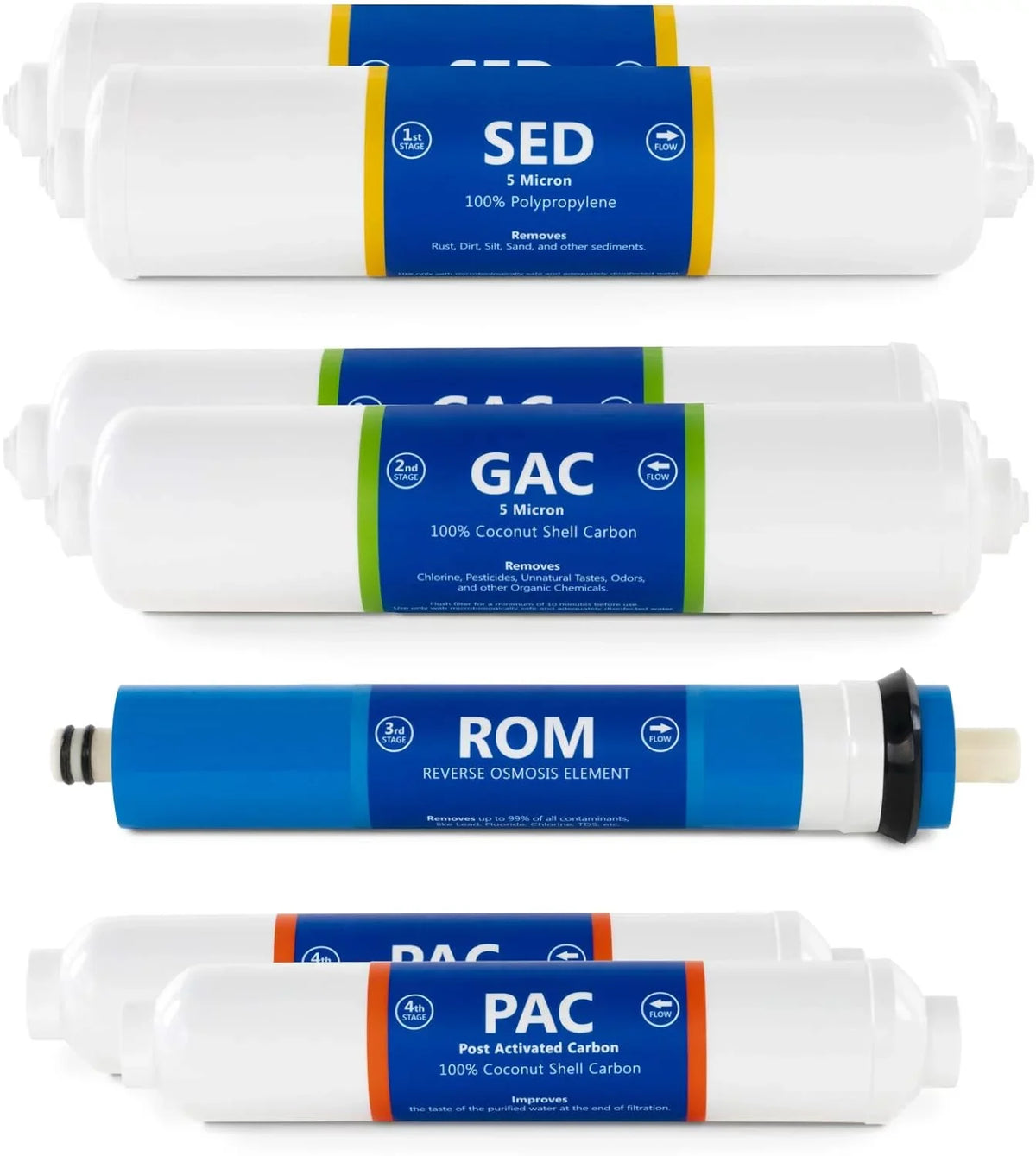 Countertop And Filter Filters Osmosis 7 Reverse Set Filter 100 GDP Quick Carbon 1 Replacement Filter Membrane 1?4” Filters Connect Cartridges Year Sediment Set RO System