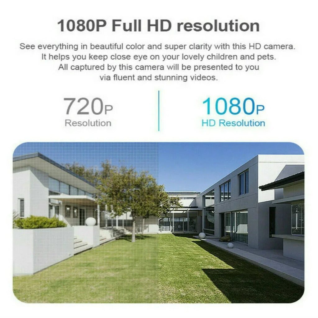 Two Surveillance Bulb Socket Bulb 2.4Ghz Vision/Light Wi-Fi Talk/Night Way &5Ghz 360° Wireless Motion Light Detector Camera IZENGATE E27 2Pack Camera Camera