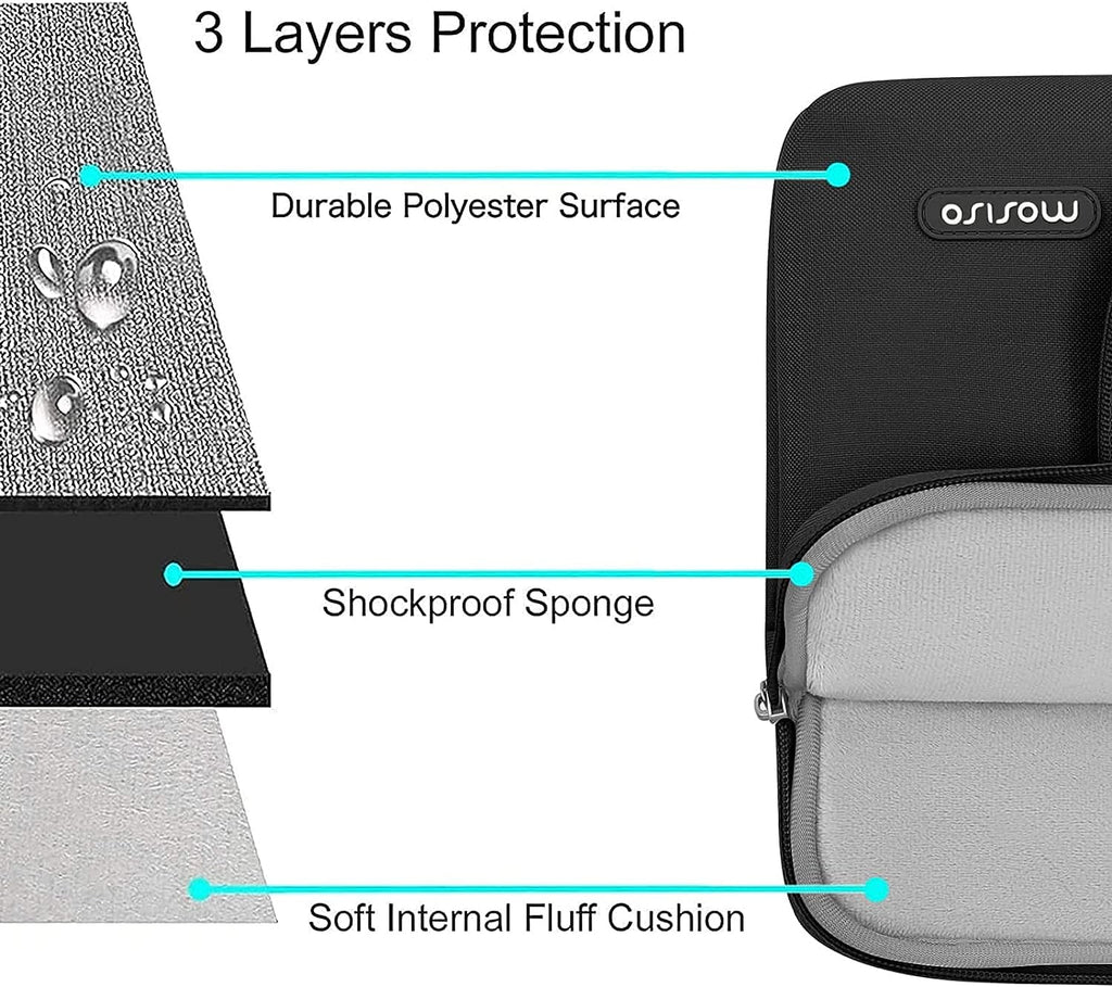 Compatible 2022 Case Release with A2681 Chip ID, Touch MacBook 2023 M2 Shell inch 13.6 Air Hard