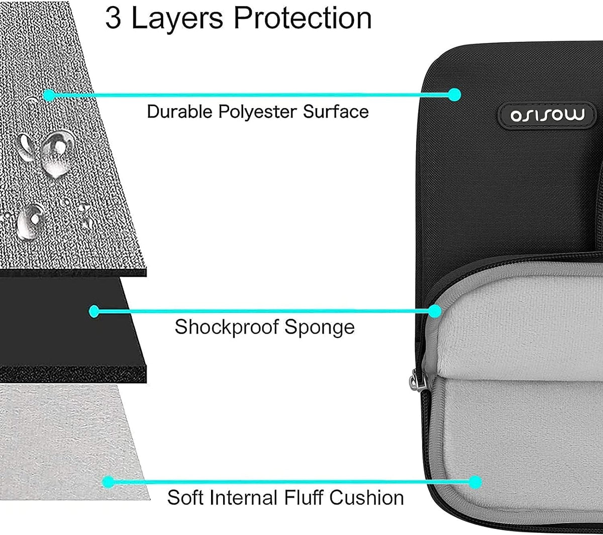 Compatible 2022 Case Release with A2681 Chip ID, Touch MacBook 2023 M2 Shell inch 13.6 Air Hard