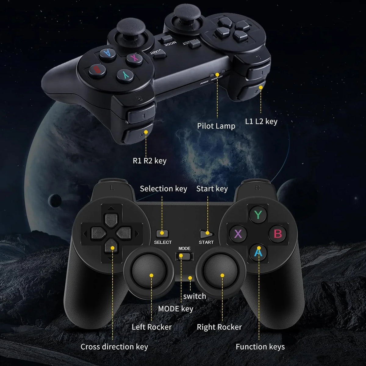 Output, Nostalgia Game Emulator Controllers Retro Stick for Wireless Play HD Game Retro Arcade/Maze, Plug with 4K Video with and 20000+ 2.4GHz Console 64G Games, Console 9 Play Compatible TV, Stick,
