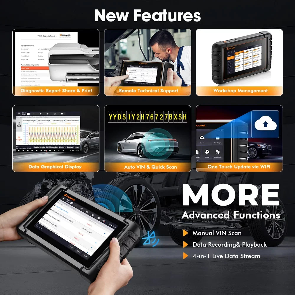 NT809BT Scanner Auto OBD2 Active Bluetooth Test Diagnostic Control Scanner Maintenance Analyzer Car Services Tool Scanner Automotive 30 Foxwell Automotive Code OBDI Scan Advanced Reader Bi-directional