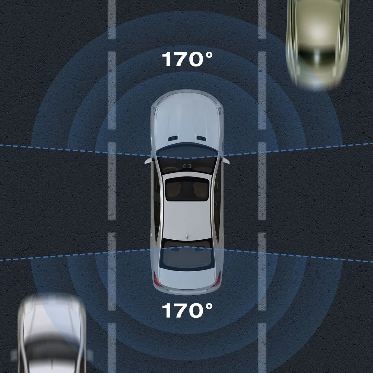 Cam TOGUARD Camera GPS and Dual Dash Car Rear G-Sensor Front Loop IPS FHD Dash 1080P WDR Recording 3" Camera