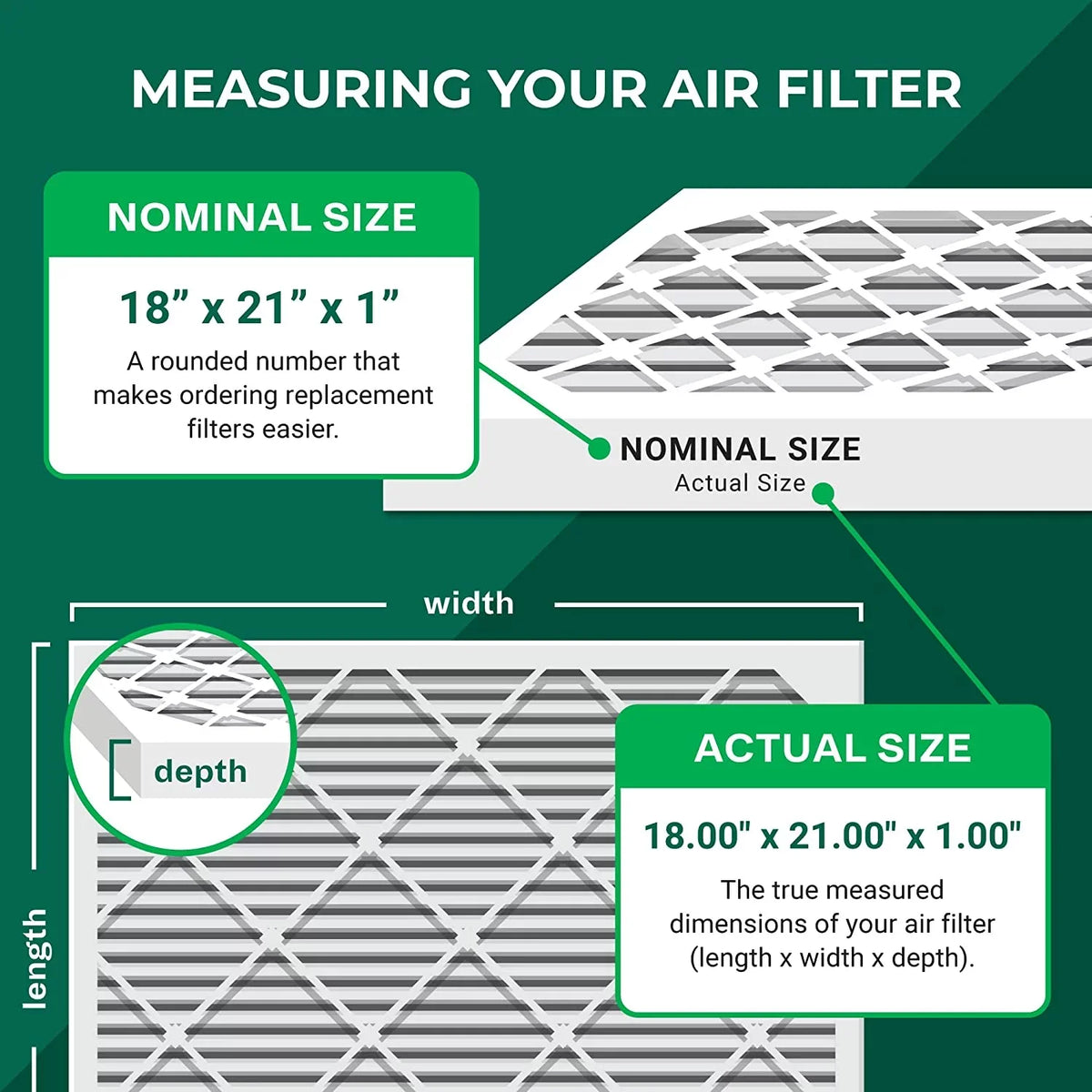 Furnace (2-Pack) HVAC Air 11 18x21x1 AC Filterbuy MERV Filters Pleated