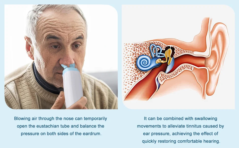 Ears Unclogger, Head, Ear FDA Tinnitus Pressure Relief Single Expander, for Cleared Balanced Ringing Eustachi One Design Plug Pressure Replacement with Head Ear Ear Relief Device, Side Dual