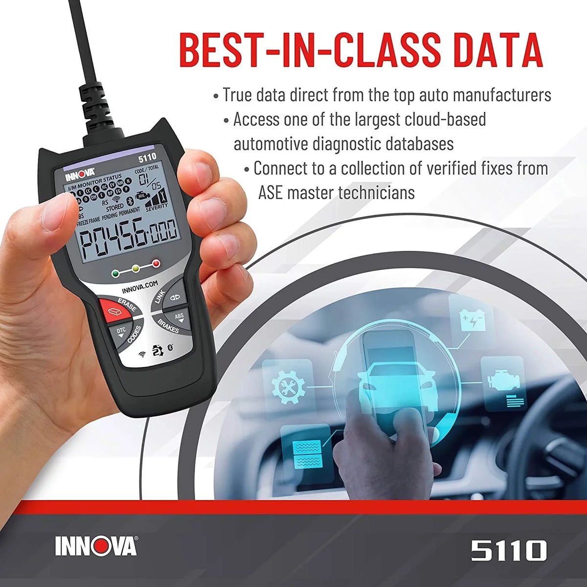 Tool INNOVA WiFi Code Diagnostic Bluetooth CarScan Automotive 5110 Scan Reader