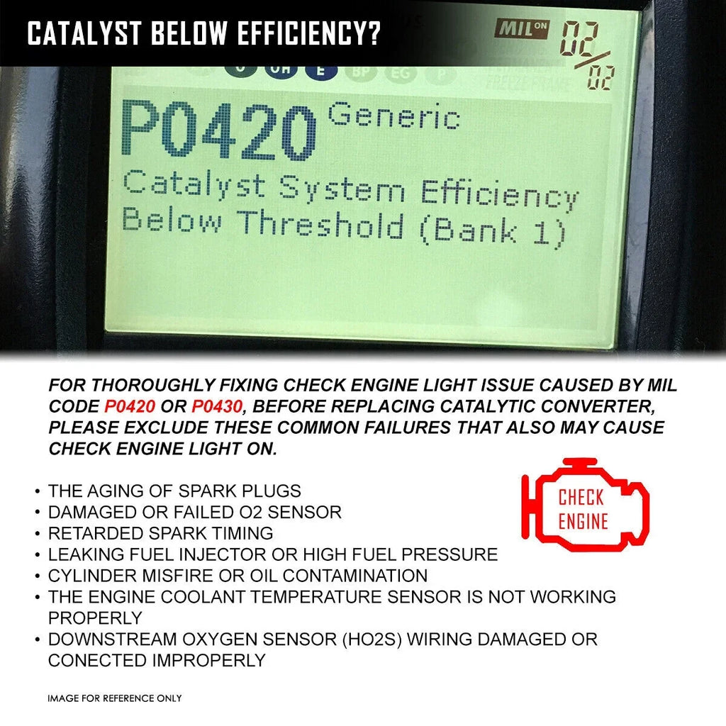 Catalytic 3.2L Direct 2007-2014 GELUOXI XC90 Fit Set for Volvo Converter 16666