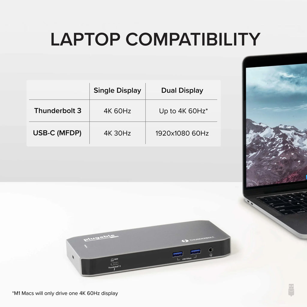 HDMI, Charging, USB-C Jack Windows - with 96W Compatible with 2x and DisplayPort Laptops, Plugable and Dock Ethernet, 40Gbps Gigabit and USB-C, Audio 3x Thunderbolt USB 3.0, Mac