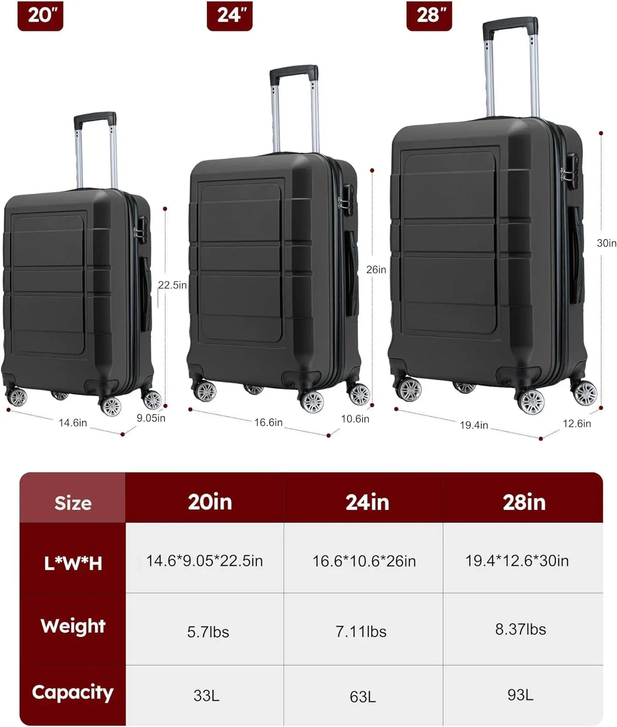 Wheels Sets inch Code Sets Suitcase and Lock Suitcase Hardshell ABS/PC 3 20'' () 28 Luggage Lightweight Travel 24'' Piece Spinner with Durable