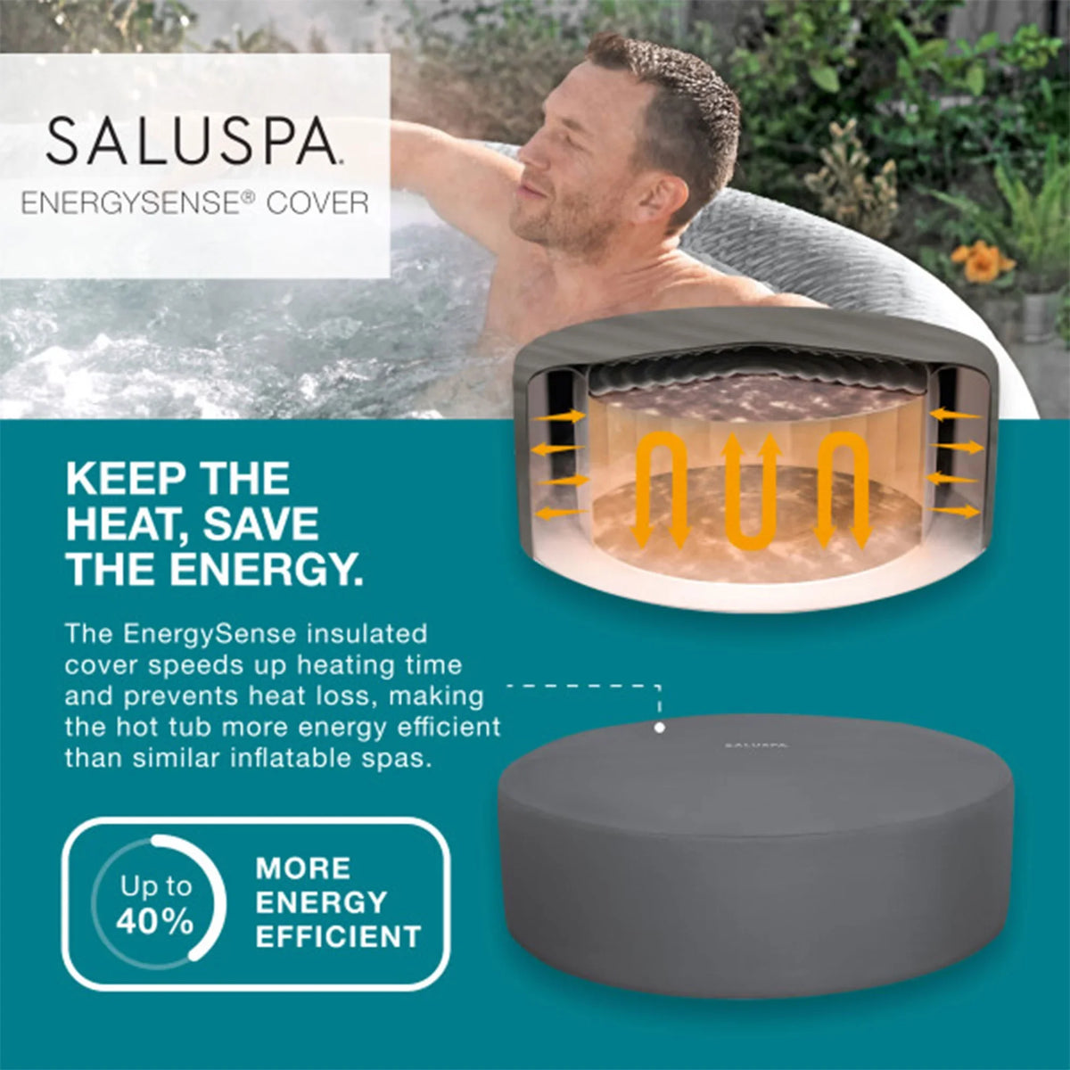 with AirJet Spa Seat 2-Pack Hot Coleman Tub Honolulu SaluSpa Bestway